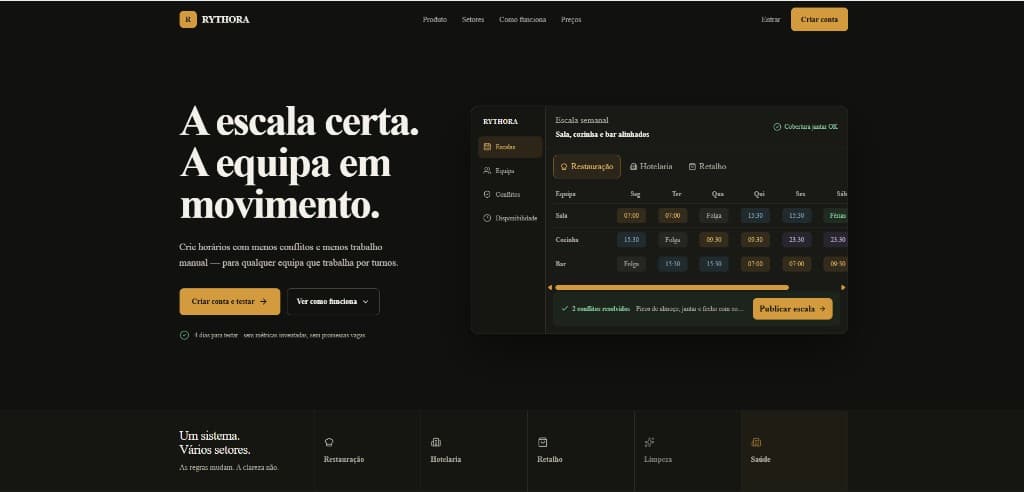 Rythora - Gestão de Turnos